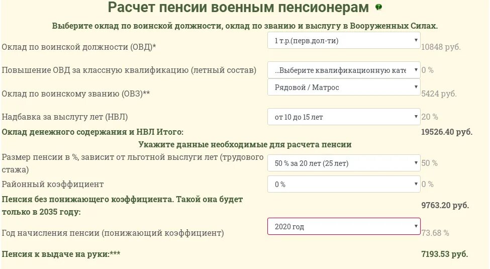 Военная пенсия с 1 апреля 2024. Калькулятор подсчета пенсии военнослужащего. Калькулятор пенсии военнослужащего в 2021. Формула расчета военной пенсии в 2021 году. Калькулятор пенсии военнослужащего в 2022 году.