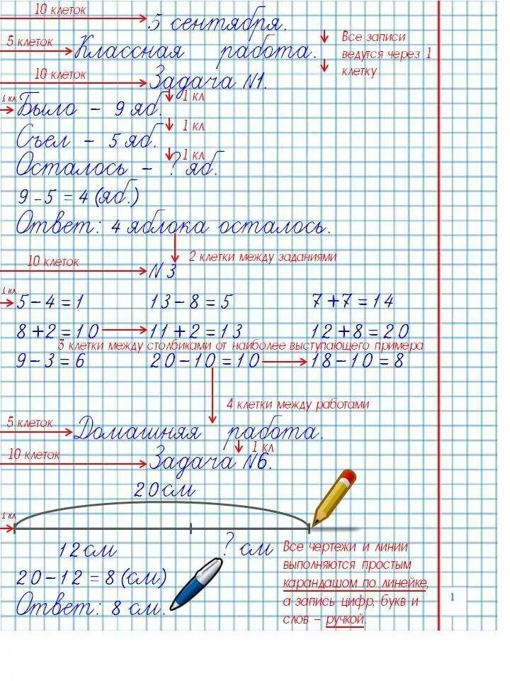 Оформление тетрадей в начальной школе по ФГОС: правила, требования, примеры
