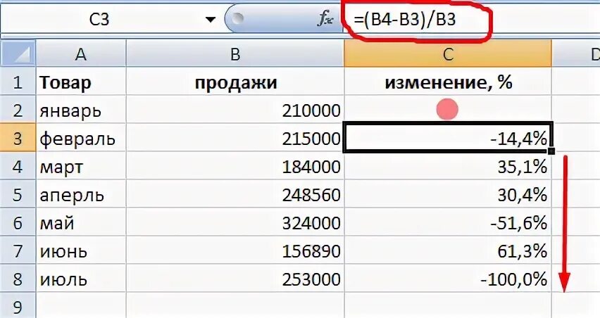 Сравнить два процента. Разница в процентах в экселе формула. формула разницы в процентах между двумя числами в excel. разница в процентах формула excel. разница между числами в процентах формула.