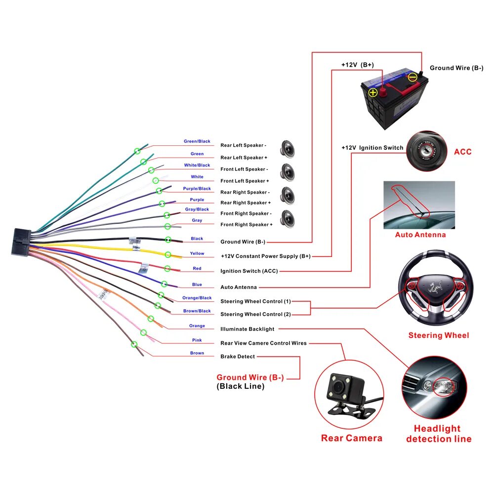 Parking sensor control wires