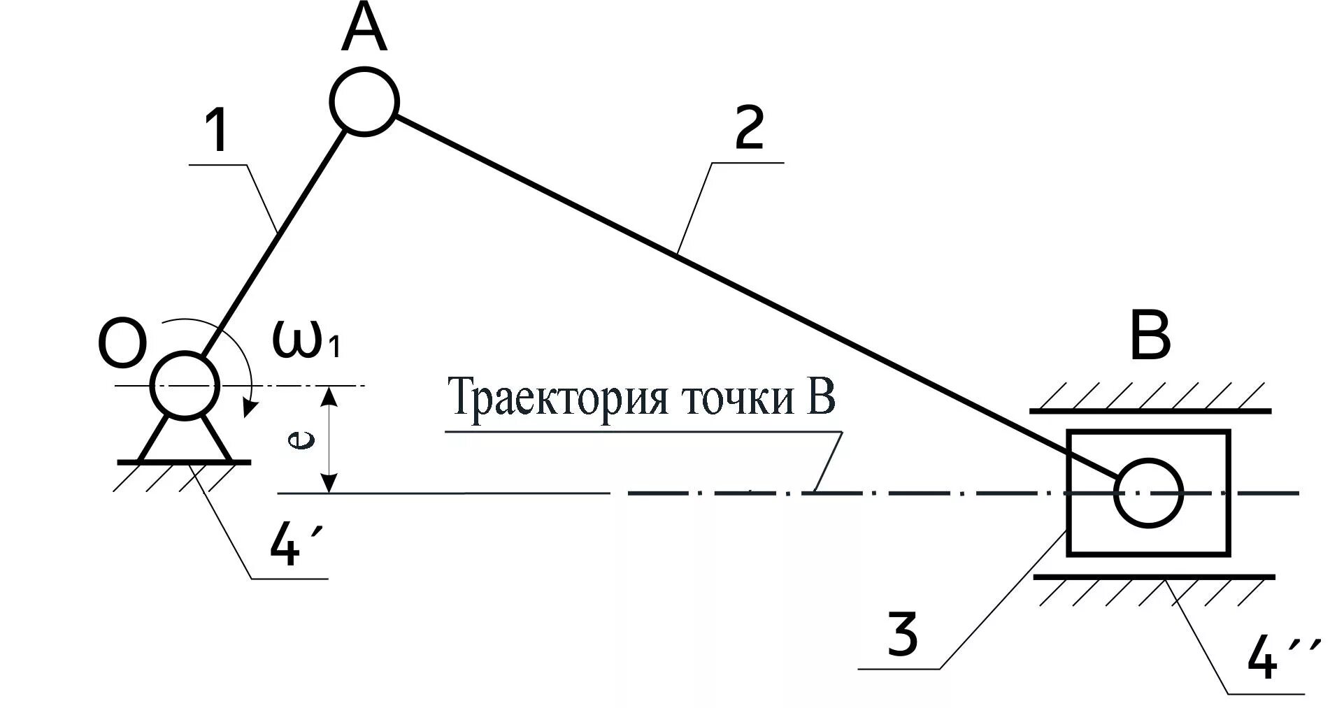 Кривошипно ползунный механизм скорости. Кривошипно ползунный механизм скорости. Кривошипно ползунный механизм скорости. План скоростей кривошипно-ползунного механизма. Тмм кривошипно ползунный механизм.