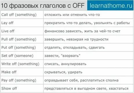 Off on перевод на русский язык