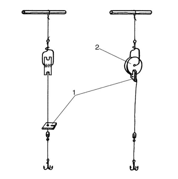 оснастка жерлицы для зимней рыбалки на щуку. летняя жерлица поставушка. схема монтажа жерлицы. оснастка летней жерлицы на щуку. как правильно сделать жерлицу на щуку.