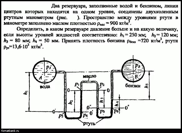 Величина давления резервуаров. Задачи на заполнение резервуаров. Задачи на воду которые заполняют резервуар. Показание манометра на закрытом резервуаре заполненном водой. Цилиндрический резервуар диаметром заполненный бензином.