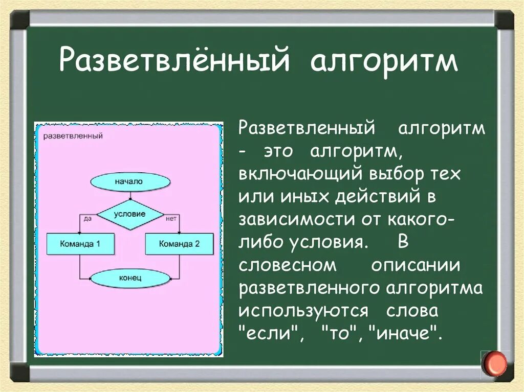 Где применяются алгоритмы. Разветвляющийся алгоритм это в информатике. Разветвляющий алгоритм. Розгалужений алгоритм. Ветвящийся алгоритм.