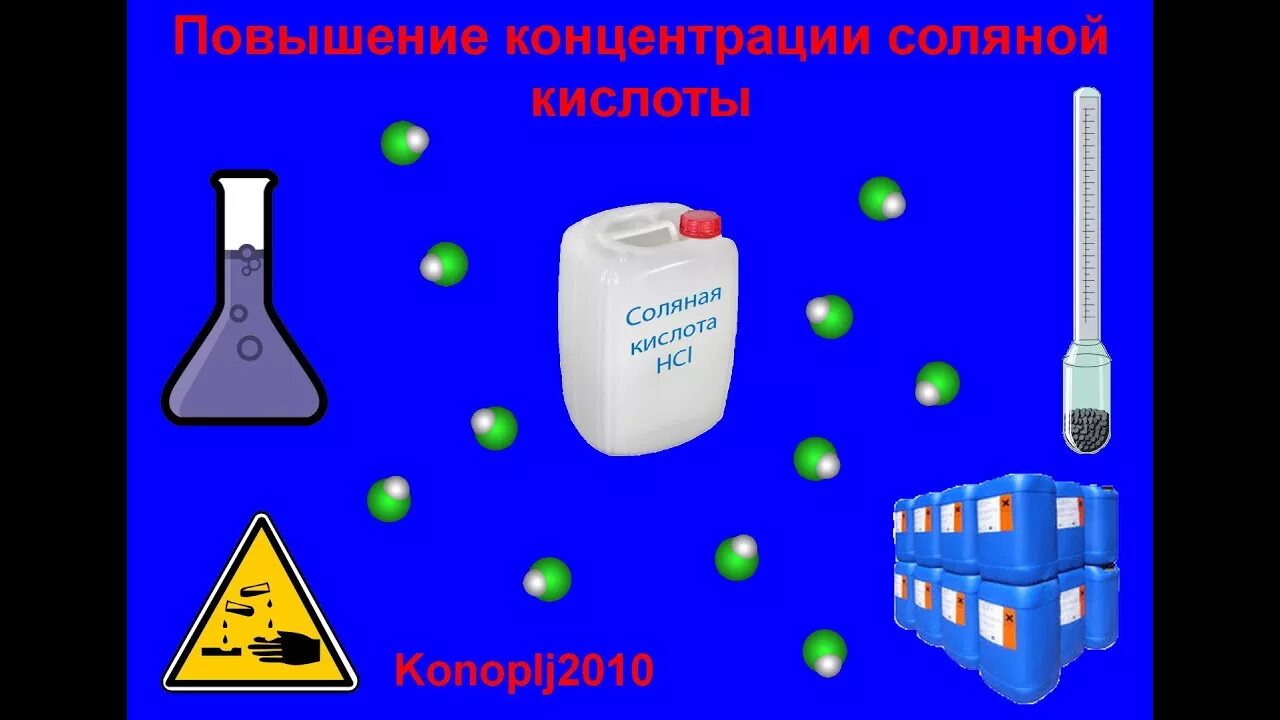 Концентрация хлороводородной кислоты. Концентрация соляной кислоты. Концентрация соляной кислоты концентрированной. Концентрированная соляная кислота концентрация.