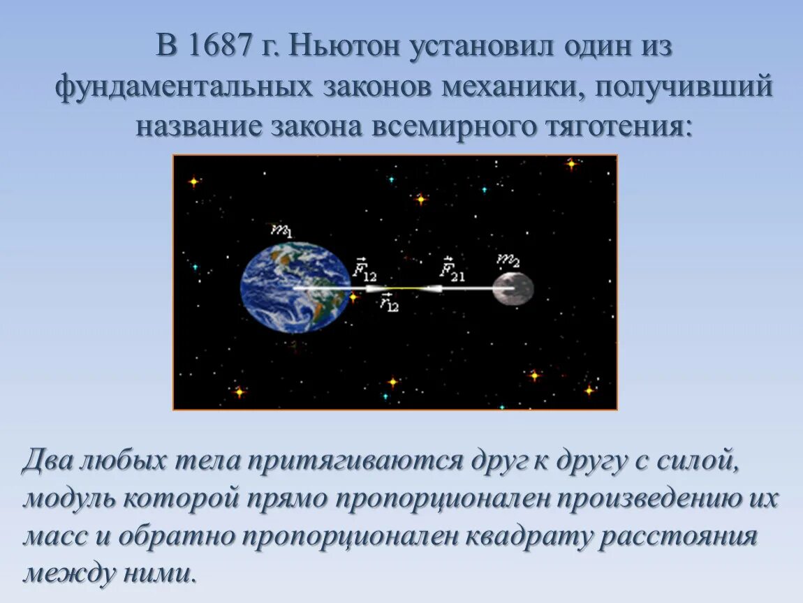 Закон Ньютона закон Всемирного тяготения. Закон тяготения Ньютона. Закон тяготения планет. Открытие закона Всемирного тяготения.