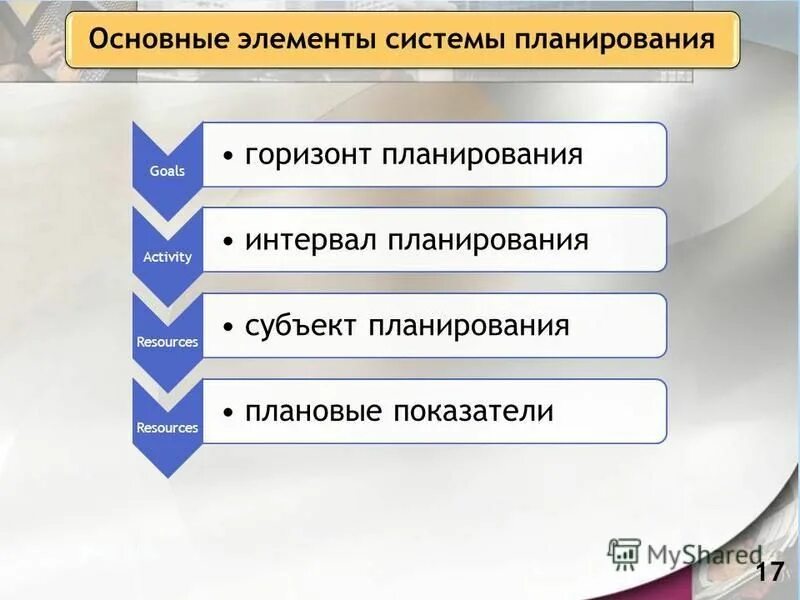 1 предприятие понятие задачи. Понятие предприятия организации фирмы. Модели системы фармацевтической помощи. Понятие предприятие (фирма). Сложность динамизм неопределенность.