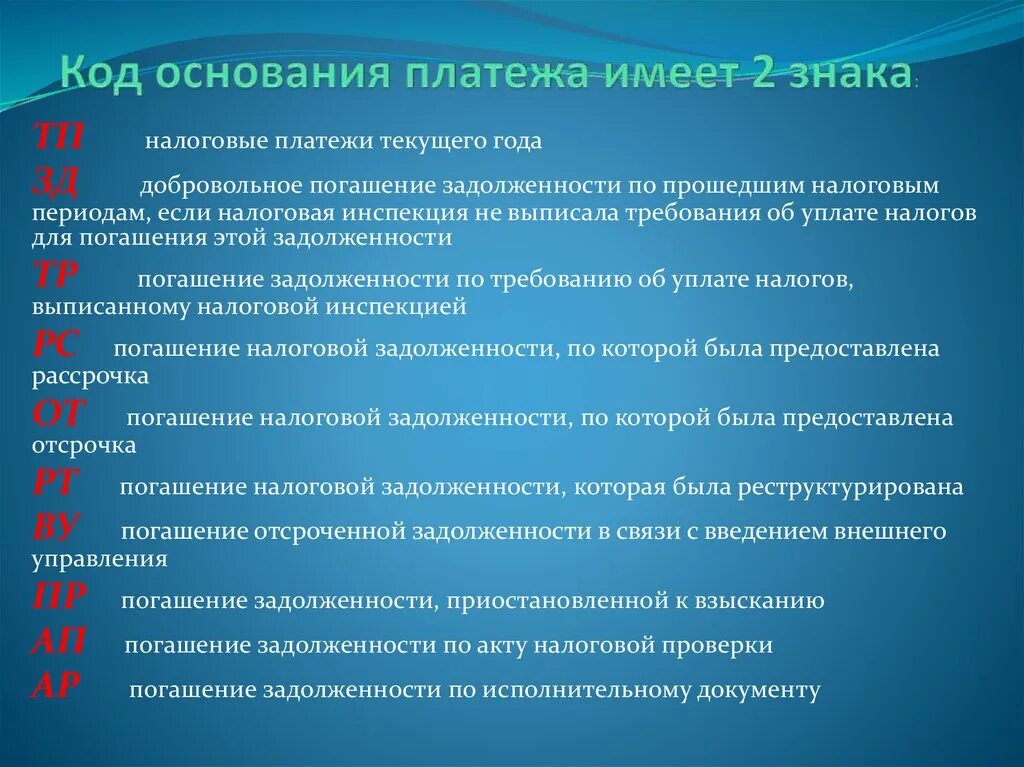 4 текущие платежи. Код основания. Основания оплаты это. Основание кода. 0101 Основание кода.