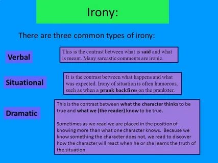 Known topic