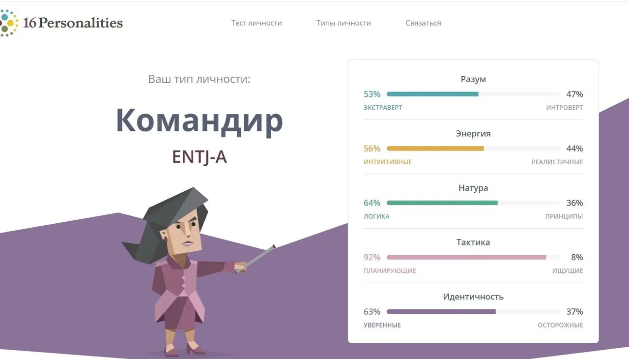 Entj a тип личности. Командир Тип личности. Командир тест личности. Командир 16 типов личности. Тип личности комнадрил.