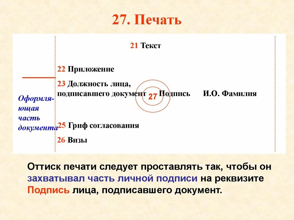 Как правильно ставится печать на подпись руководителя. Постановка печати на документах. Подпись печатьм на документа. Печать и подпись на документах правила. Место печати в документе