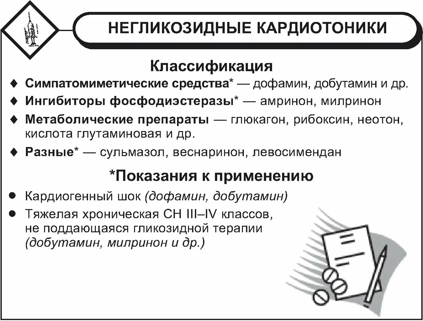 Кардиотоники негликозидной. Кардиотоники негликозидной структуры препараты. Не гликозидной кардио тонники. Негликозидные кардиотоники показания. Негликозидные кардиотоники