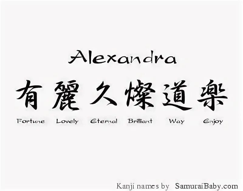 Как будет по китайски саша. Татуировки китайские иероглифы имена.
