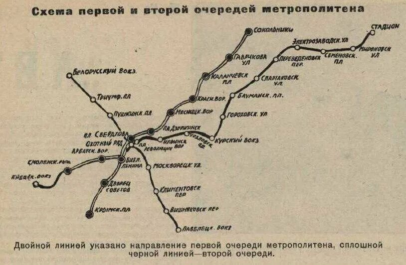 Первая очередь метрополитена