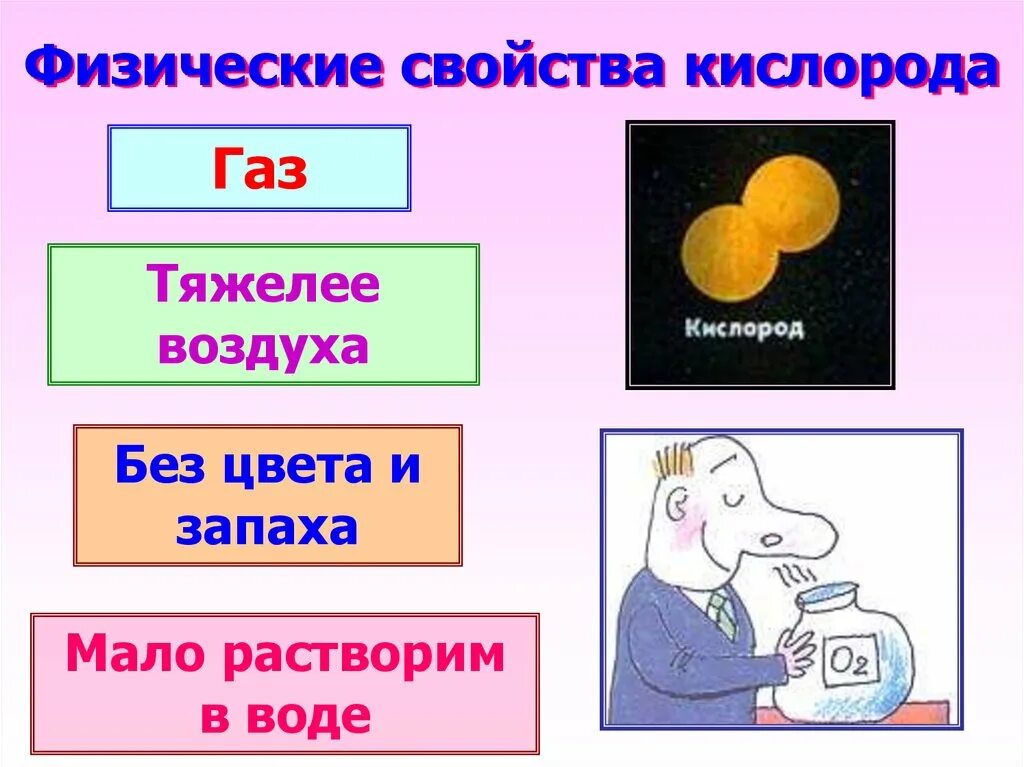 Тяжелее воздуха является. Физические свойства кислорода 8 класс химия. Физические и химические свойства кислорода 8 класс химия. Характеристика физических свойств кислорода. Характеристика физических и химических свойств кислорода.