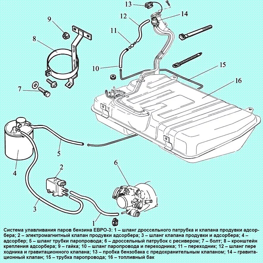 Абсорбер бензобака. Трубки топливной системы ВАЗ 2114. Нексия 16 клапанная трубки бензопровод. Шланг адсорбера ВАЗ 2114. Клапан улавливания паров бензина Лексус gs300.
