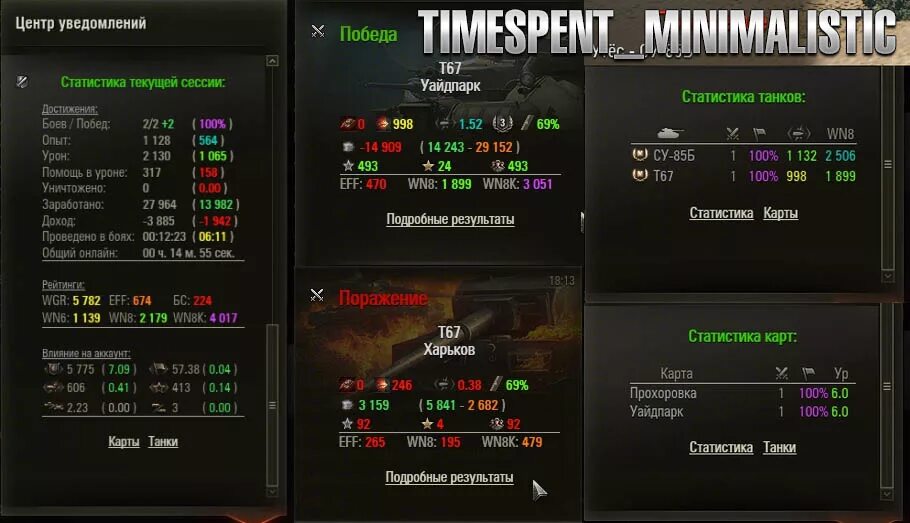Статистика танков wot. Стата танков. World of Tanks сессионная статистика. Статистика за сессию World of Tanks. World of Tanks статистика PF ctccb..