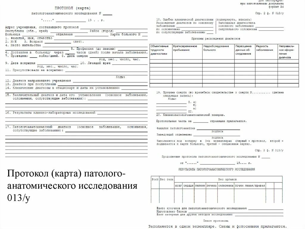 Формы медицинской документации утверждены. Как заполнять мед документацию. Заполнение мед документации карта,алгоритм. Оформление медицинской документации. Заполнение медицинской документации.