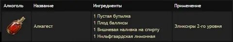 Ведьмак 3 вишневая наливка