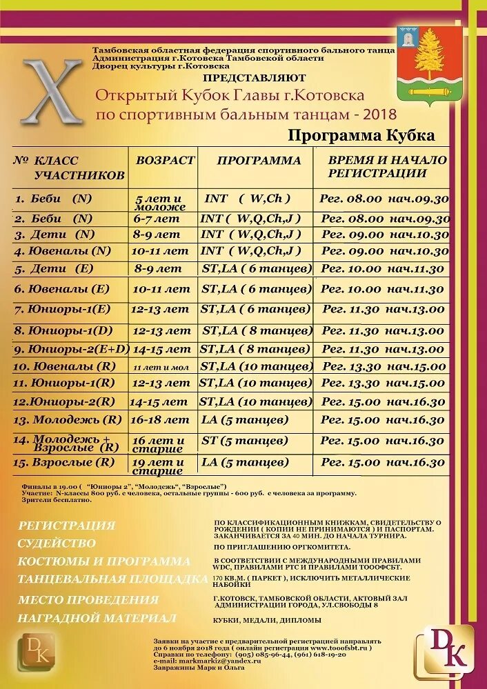 Котовск Тамбовская область афиша. Г.Котовск Тамбовская область дворец культуры расписание. Такси Котовск. Дворец культуры город Котовск расписание. Тамбов котовск расстояние