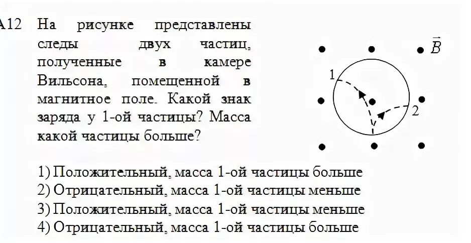 Какой знак заряда имеет альфа. Обозначение символов заряженных частиц. Знак заряда частицы. Движение частиц в камере Вильсона в магнитном поле. Определите знак заряда частицы.