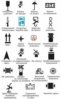 Знаки на товарах расшифровка