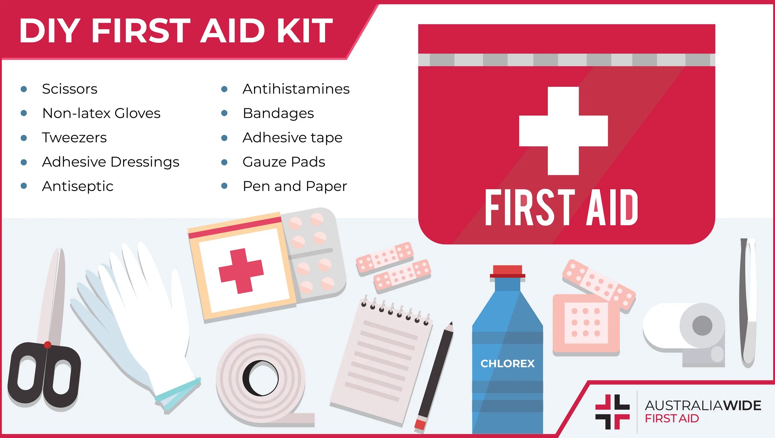 Aid kit перевод. Aid Kit. First Aid Kit. First Aid Kit Box. Группа first Aid Kit.