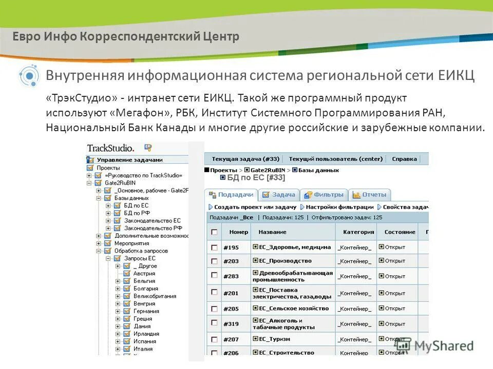 Институт системного программирования ран внутри. Региональный сетевой информационный центр. Федеральные сети. Региональный сетевой информационный центр. Региональный сетевой информационный центр.