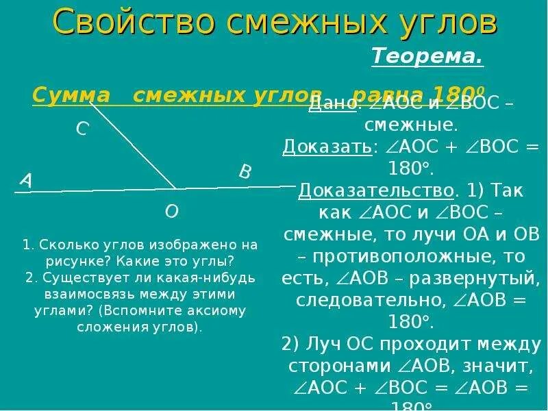 Назовите свойства смежных углов. Доказать свойство смежных углов. доказать свойства смежных и вертикальных углов. свойство смежных углов доказательство. теорема смежных и вертикальных углов с доказательством 7 класс.
