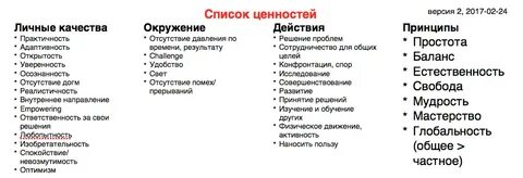 Негативные жизненные ценности