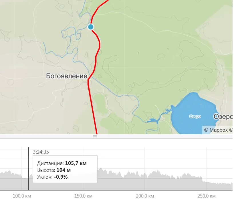Криуши расписание автобусов. Нижегородская область богоявление на карте. рыбалка криуша как проехать. улфишинг 73 отчеты сегодня криуши.