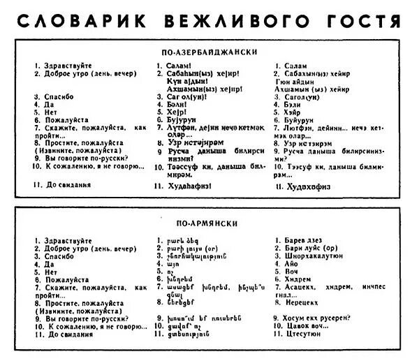 Как по армянски любимый русскими буквами. Как по армянски любимый русскими буквами