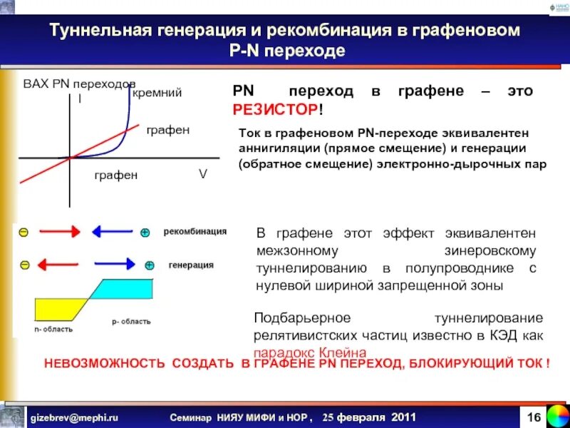 Генерация в полупроводниках. Генерация и рекомбинация. Генерация и рекомбинация носителей. Генерация и рекомбинация в полупроводниках.