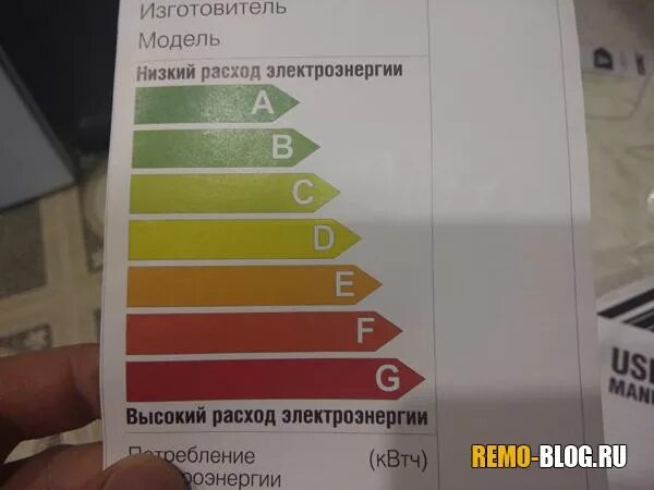 Класс энергопотребления а духовой шкаф. Духовка потребление электроэнергии. Класс потребления электроэнергии духового шкафа. Электродуховка потребление электроэнергии.