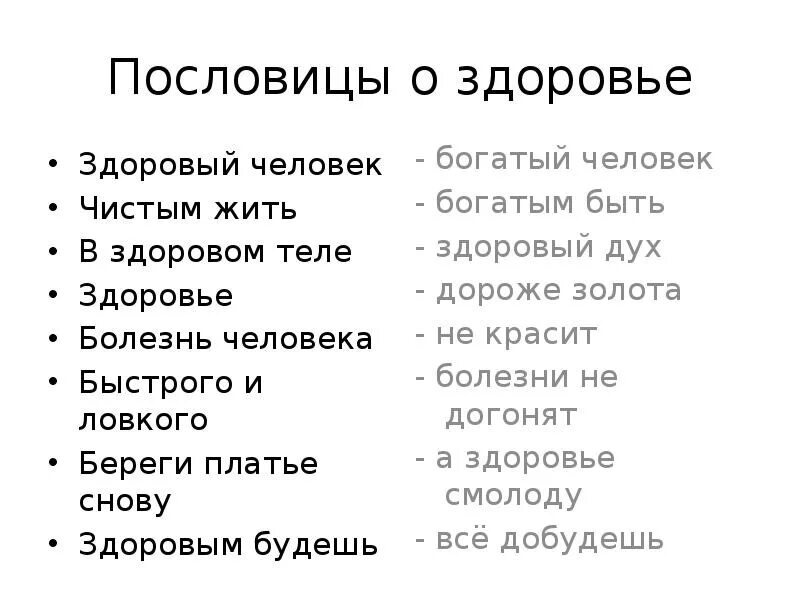 Если хочешь быть здоров пословица. Если хочешь быть здоров пословица