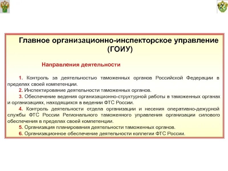 Инспектирование территориального органа