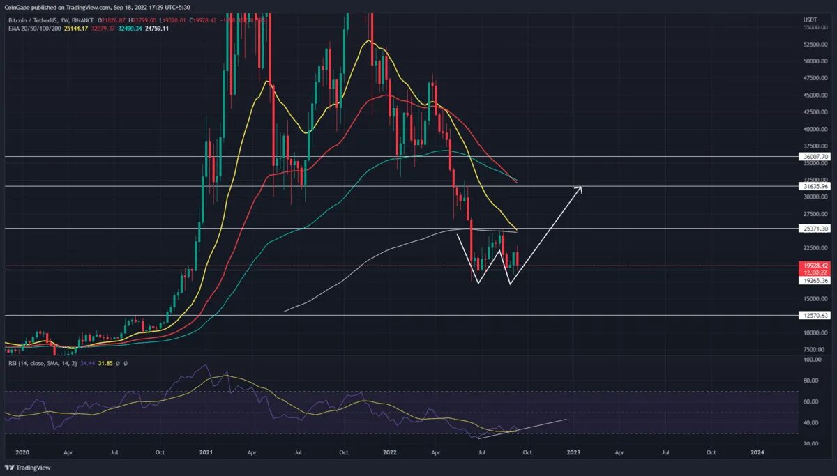 Value dropping