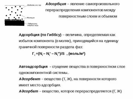 Адсорбция пав