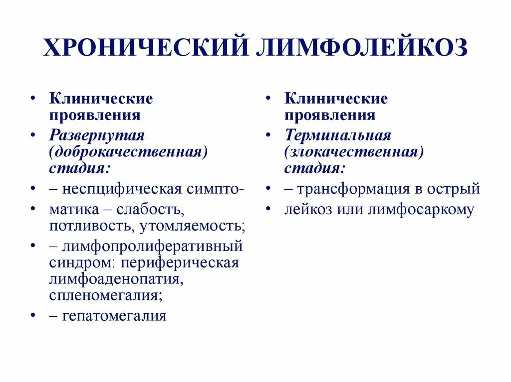 Хронический лимфолейкоз клинические