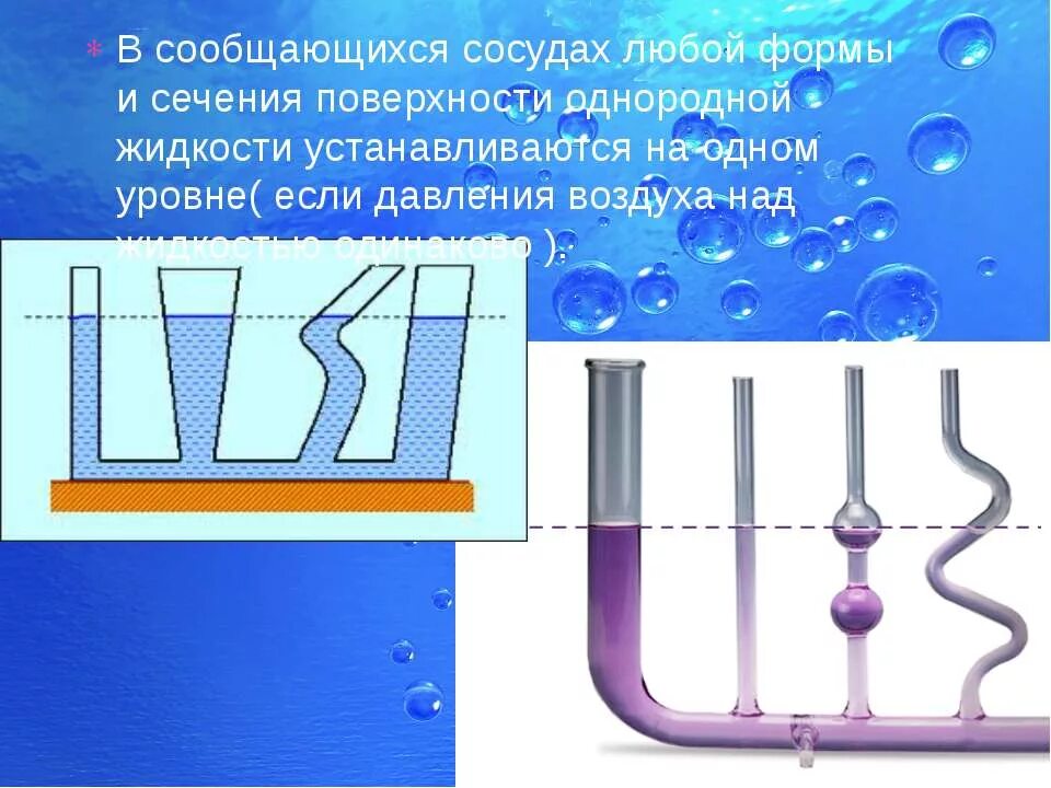 Сообщающиеся сосуды. Сообщающиеся сосуды любой формы. В сообщающихся сосудах любой формы и сечения.... Сообщающиеся сосуды с разными жидкостями. Сообщающиеся сосуды свободная поверхность жидкости