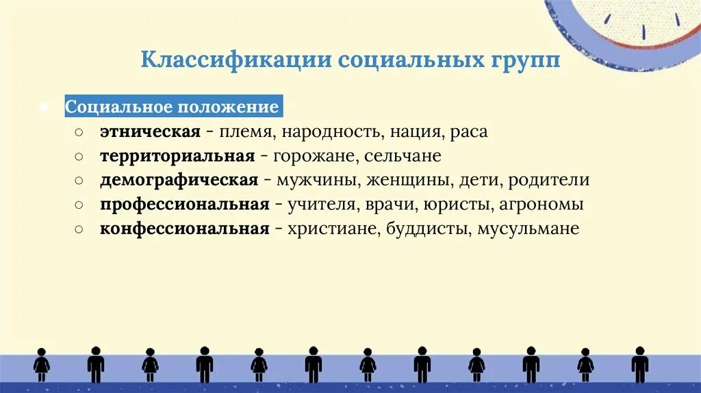 Укажите что относится к социальной группе. Социальное положение группы. Социальное положение этническое. Группы по социальному положению. Демографические и этнические социальные группы.