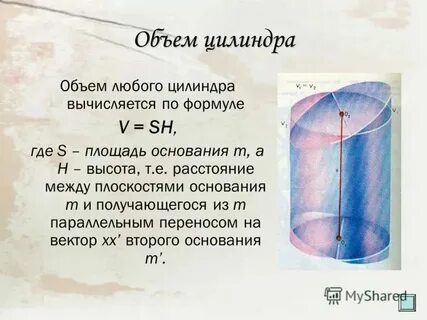 Площадь основания цилиндра это