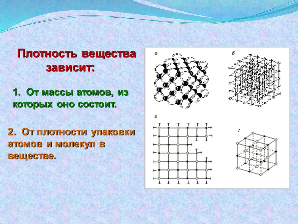 Тема плотности. Вещество. Плотность. Плотность вещества схема. Плотнейшая упаковка атомов. Плотность картинки.