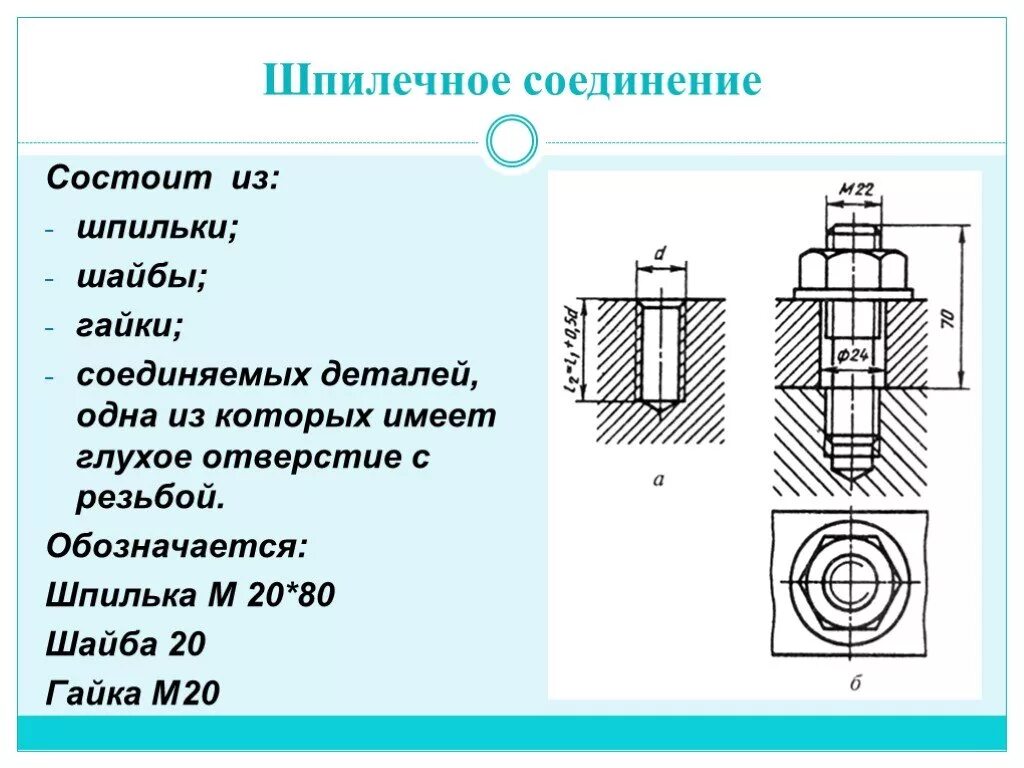 Шпилечное соединение чертеж м30. Шпилечное соединение м20. Шпилечное соединение чертеж м16. Шпилька м20 чертеж шпилечного соединения. Отдельный отверстие