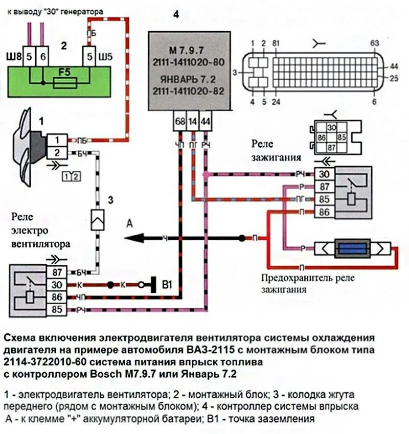 Не включается вентилятор ваз 2114. Схема подключения вентилятора охлаждения ВАЗ 2110. Электрическая схема включения вентилятора ВАЗ 2114. Схема включения вентилятора охлаждения ВАЗ 2114. Схема включения вентилятора охлаждения ВАЗ 2114 инжектор.