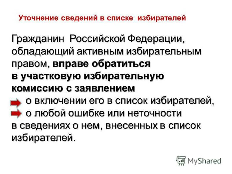 Инструкция по уточнению списков избирателей