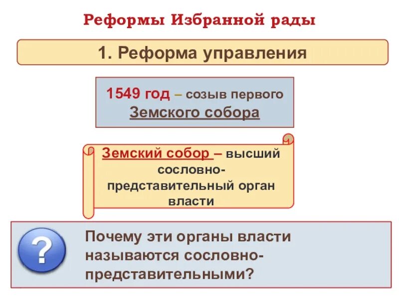 Реформы «избранной рады»(1549-1560 гг.) приказы. Реформы избранной рады участники впр