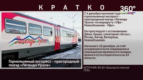 Уфа инзер расписание электрички