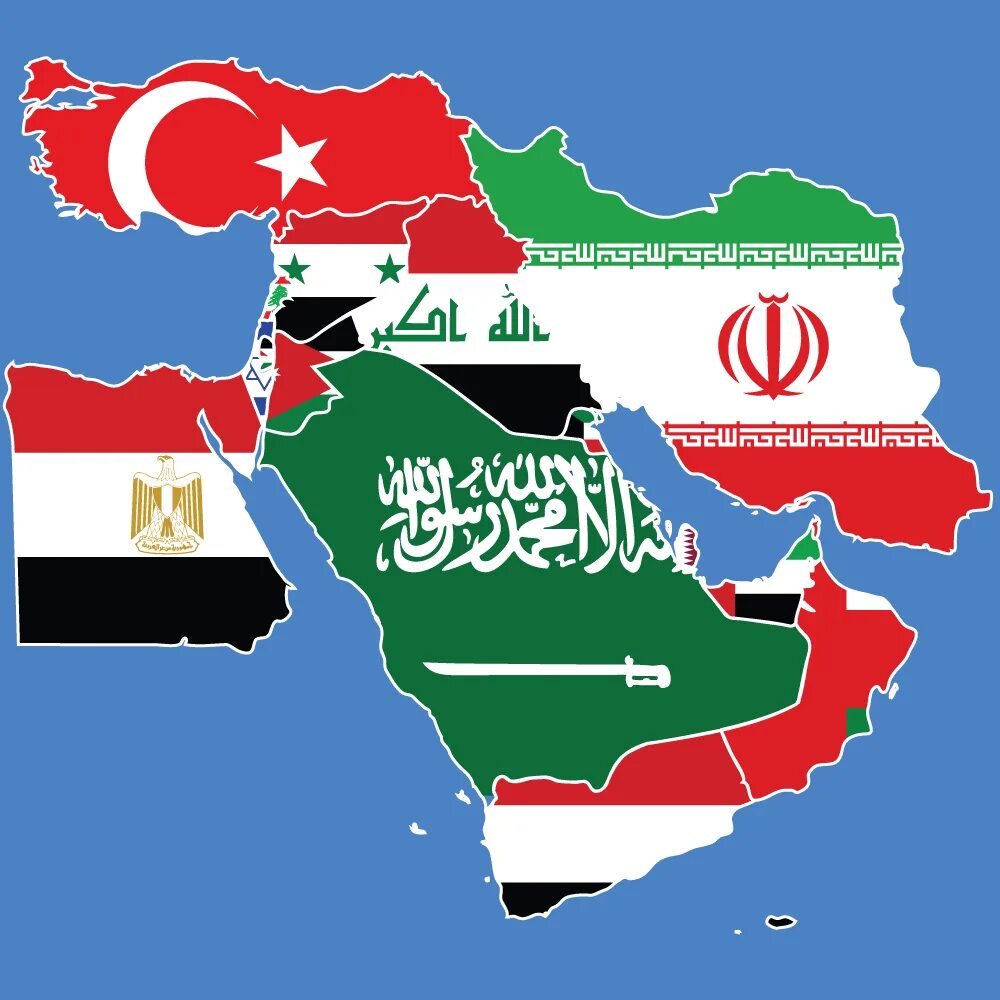 Eastern countries